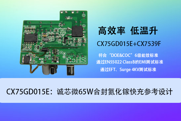 CX75GD015E：乐鱼微65W合封氮化镓快充参考设计